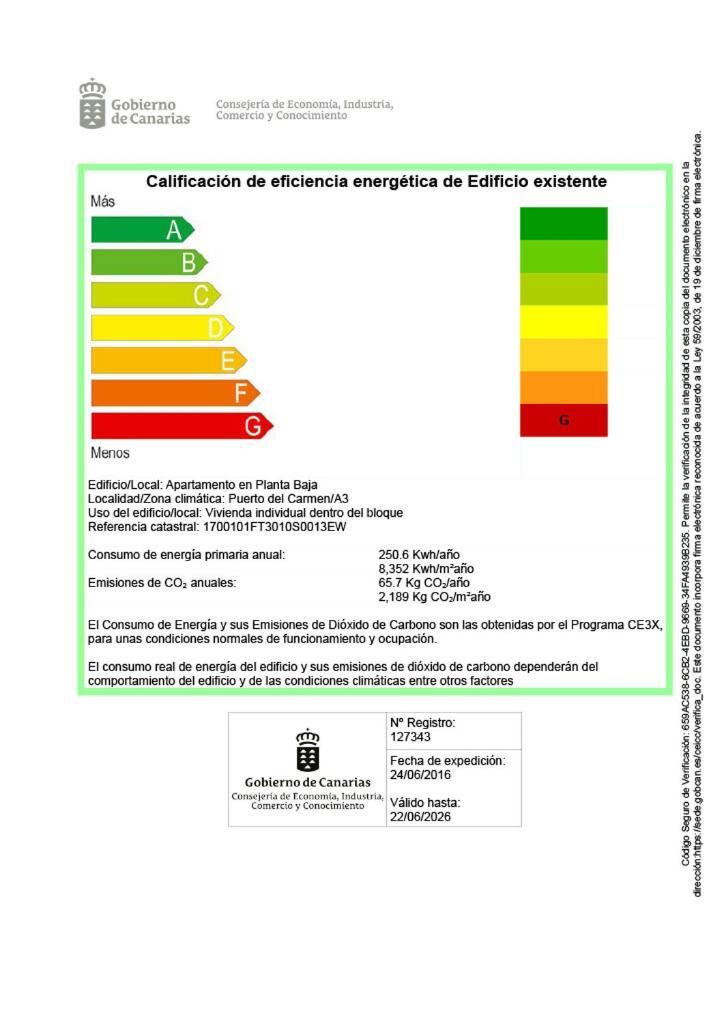 Aguazul 112, 118, 202, 216 Apartment